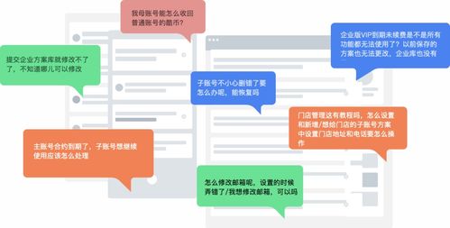 客服咨詢記錄如何驅動產品設計改版 信息咨詢服務的進化之路